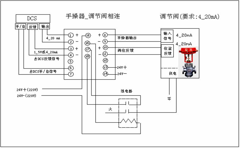 与dcs,plc,rtu,变频及软pid使用方便的手操器